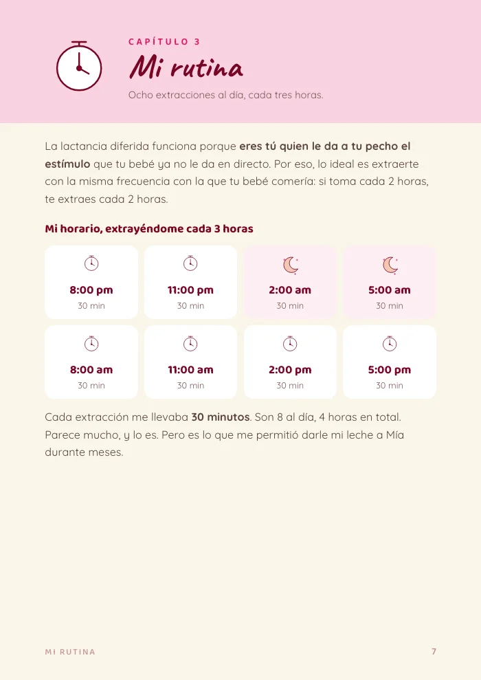 Página del libro: mi rutina, hora por hora.